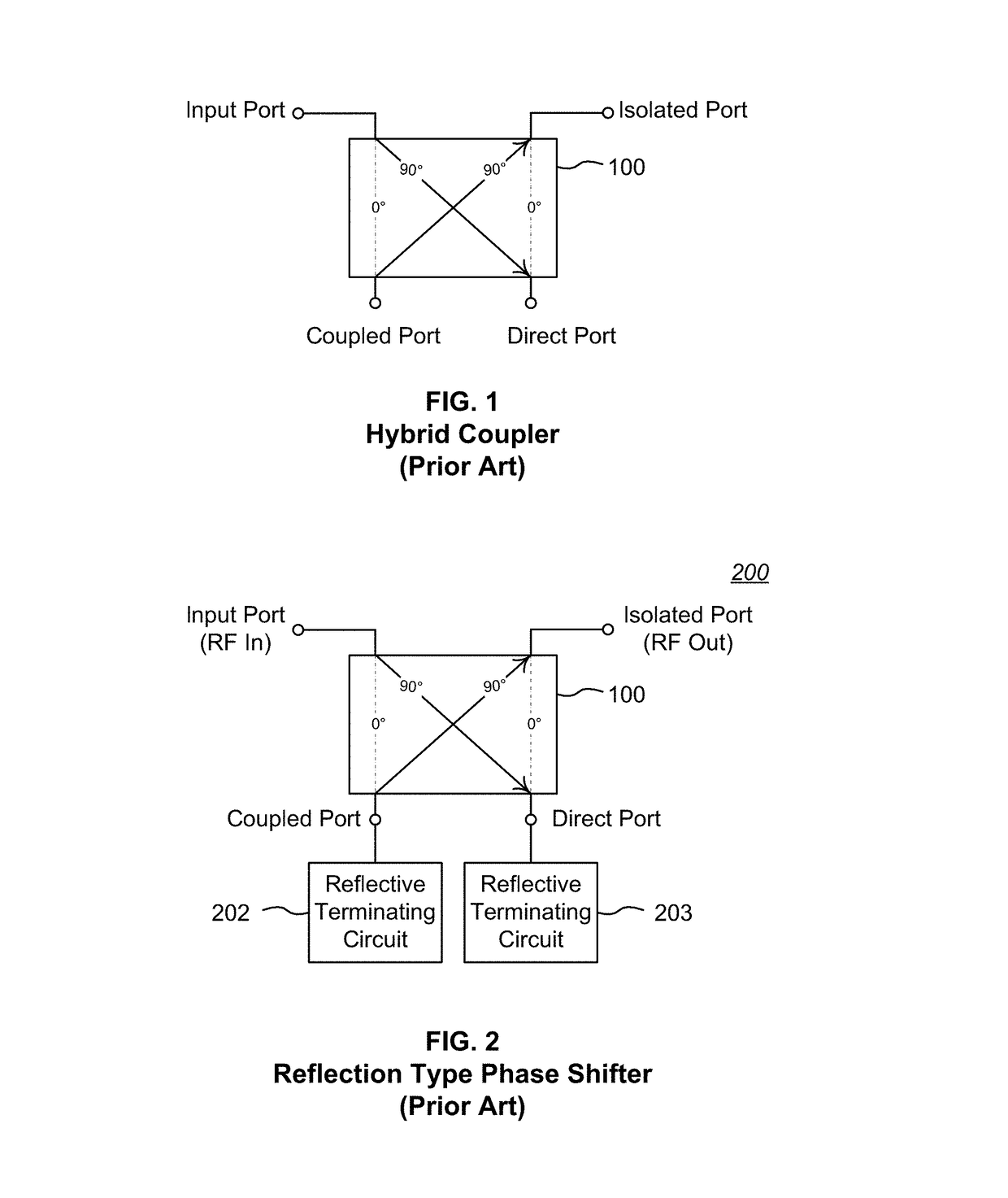 Reflection-Based RF Phase Shifter