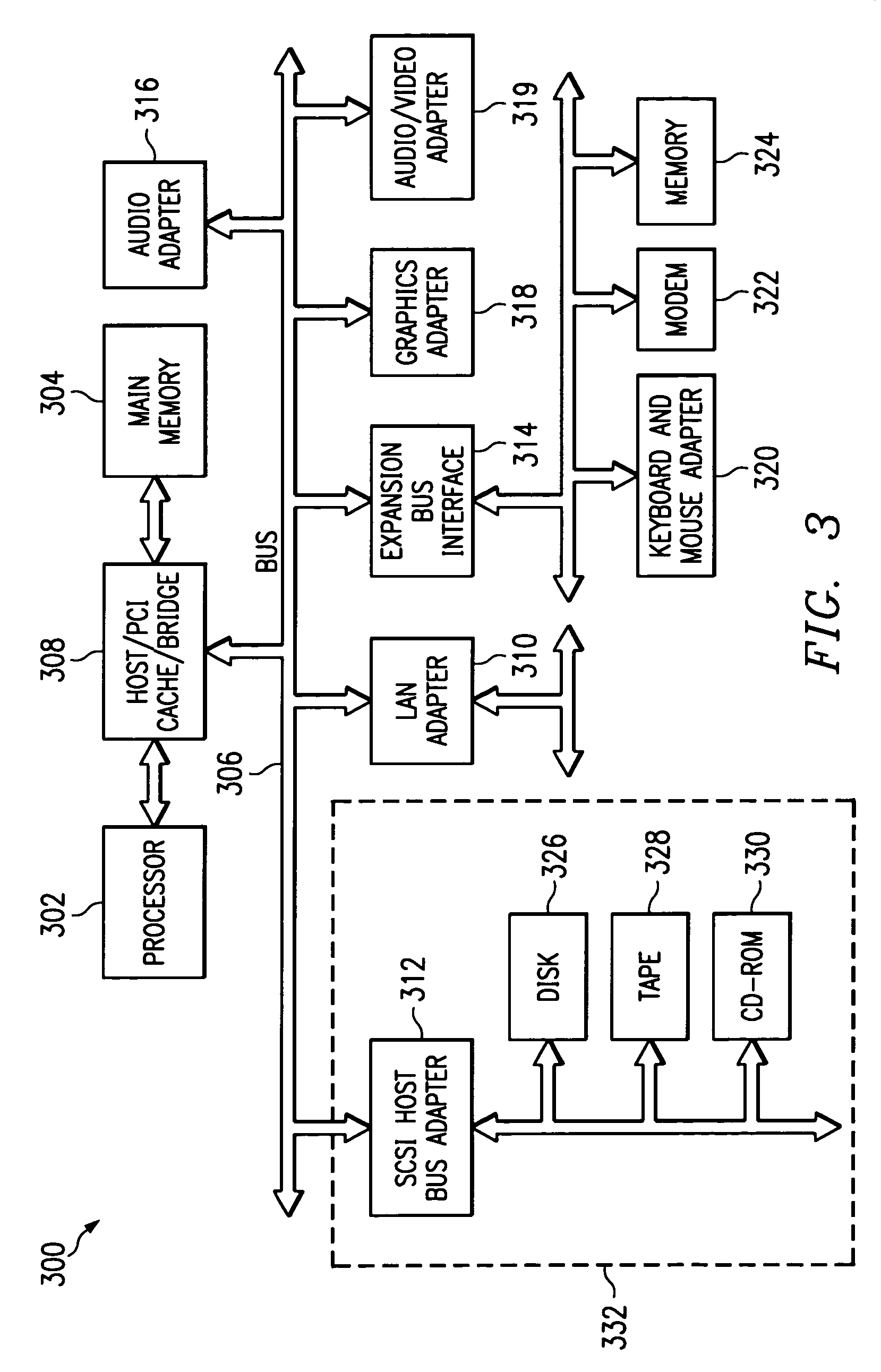 Apparatus and method for deletion of objects from an object-relational system in a customizable and database independent manner