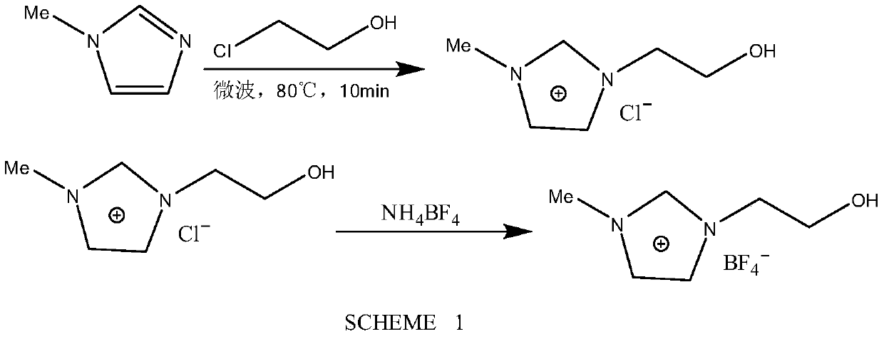 A kind of synthetic method of ularitide