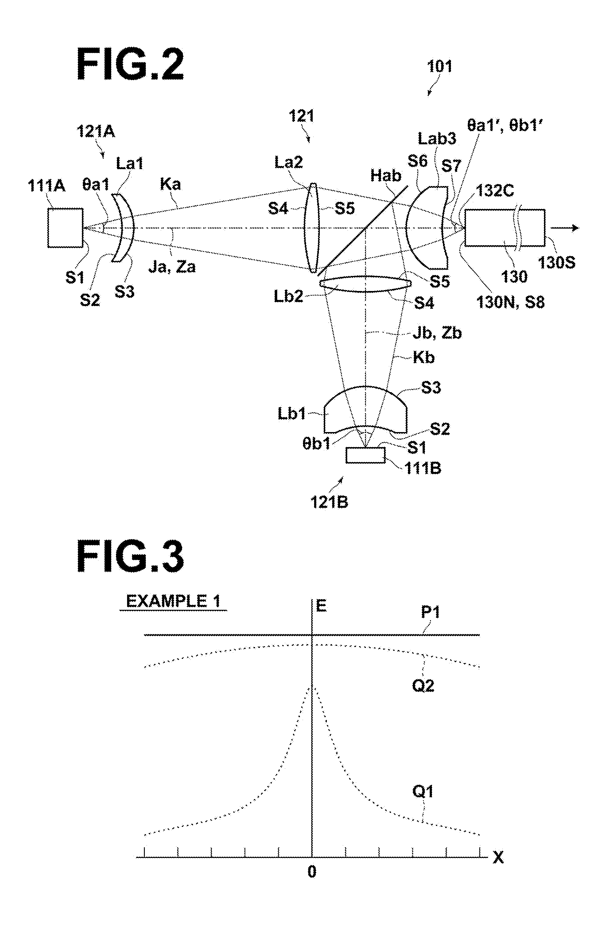 Illuminating optical system and projection display apparatus