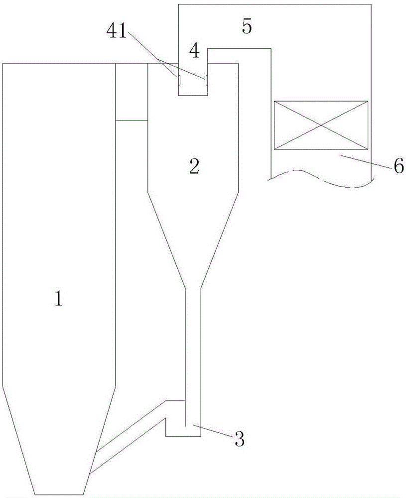 Supplemented-air-cooled central cylinder of cyclone separator