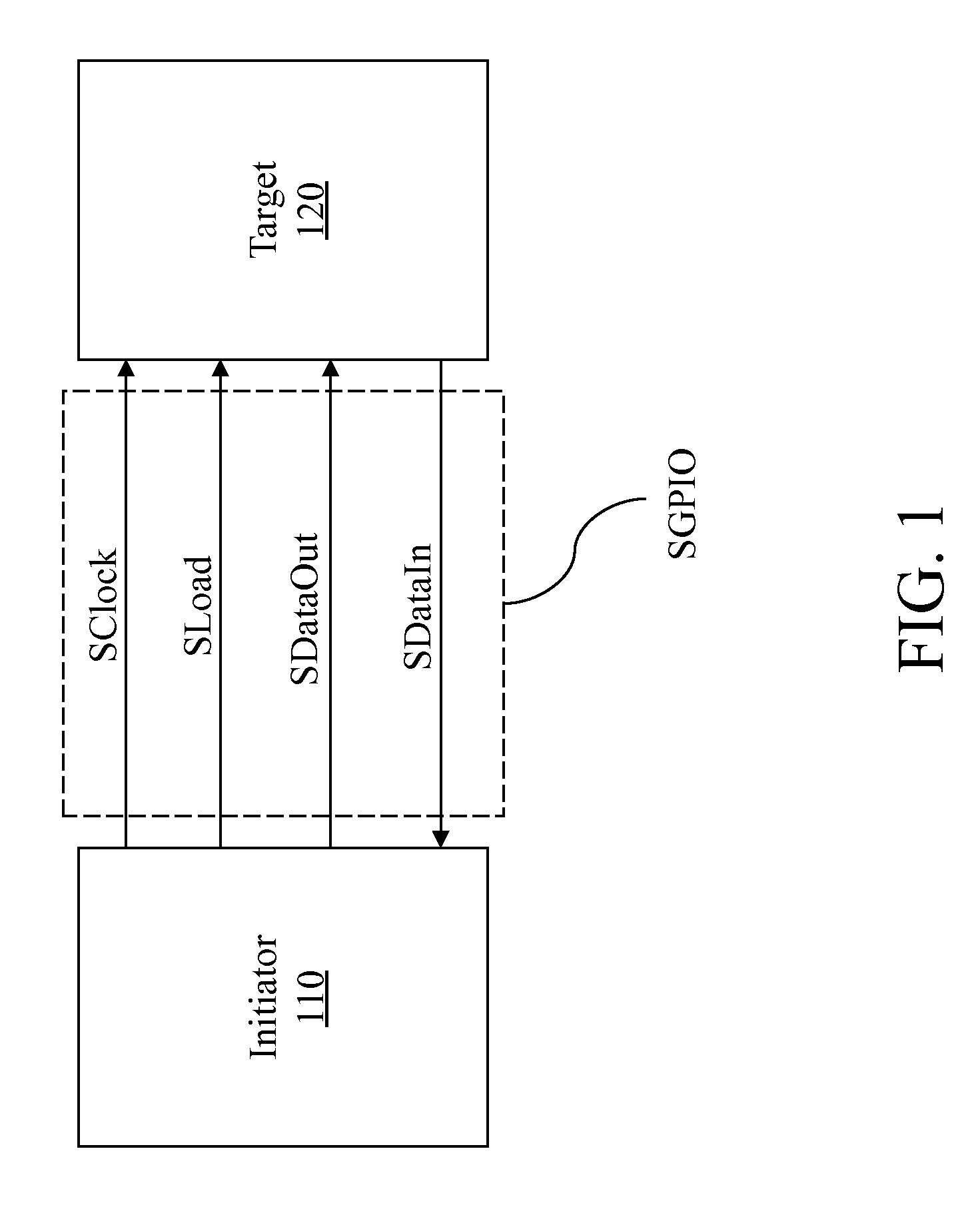 Automatic detection device, system and method for inter-integrated circuit and serial general purpose input/output