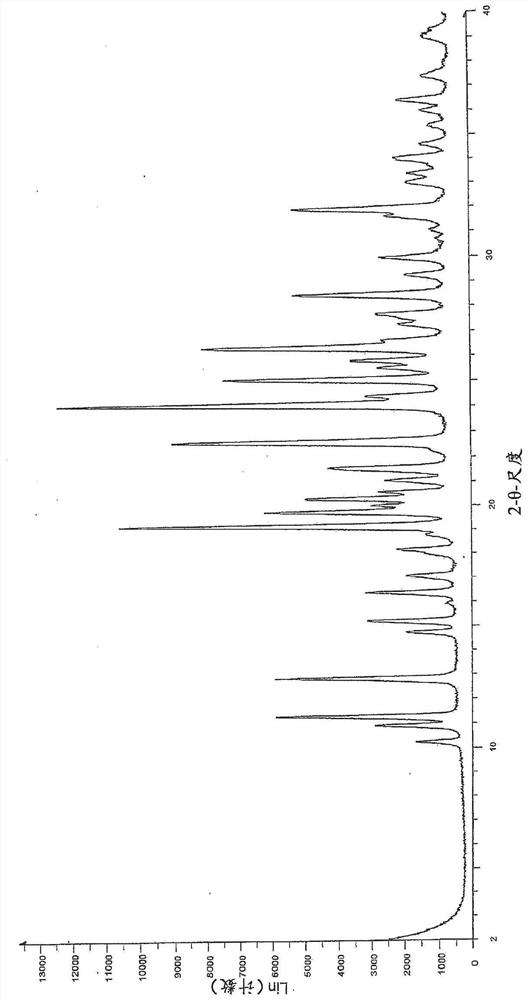 Lta4h inhibitors for the treatment of hidradenitis suppurativa