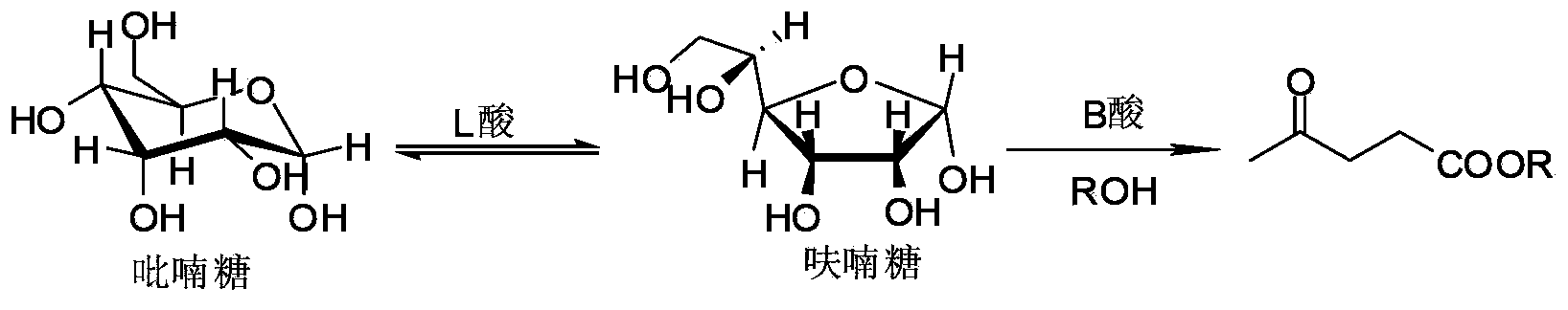 High-yield levulinic acid ester preparation method under catalysis of solid acid