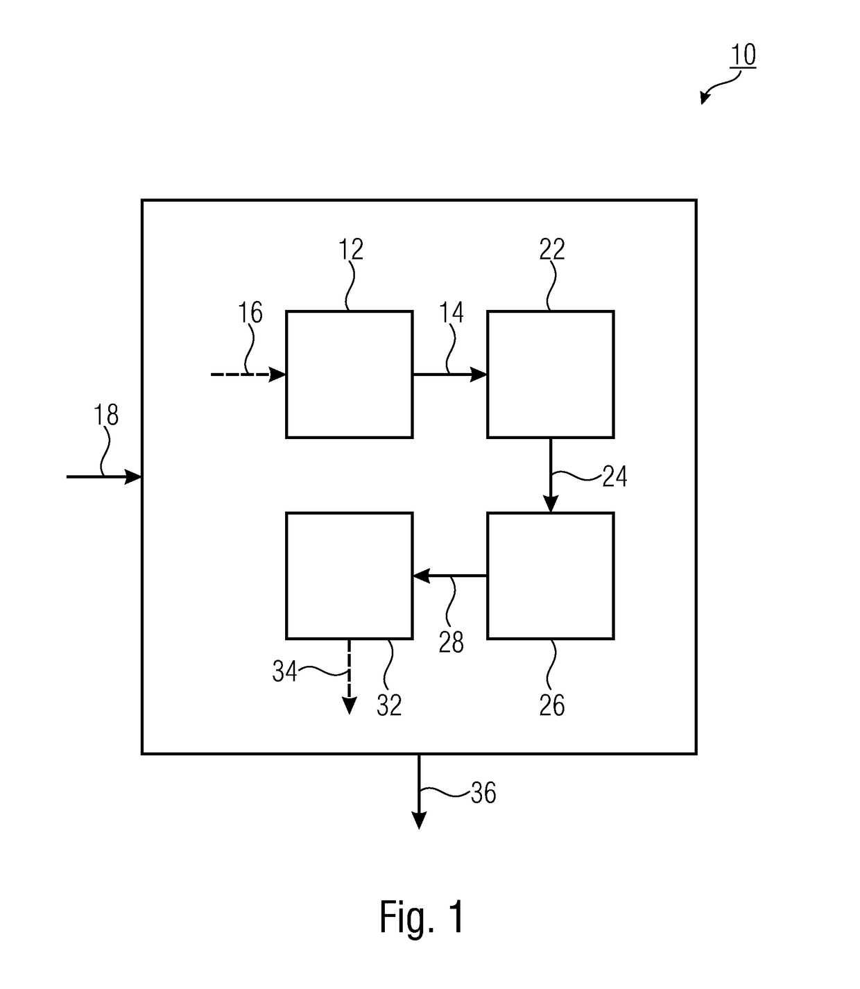 Apparatus for modifying a sampling rate, system including an apparatus for modifying a sampling rate and method for modifying a sampling rate