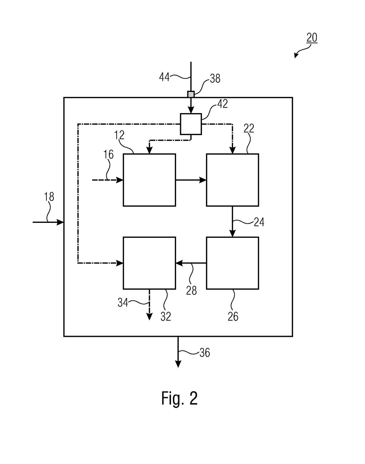 Apparatus for modifying a sampling rate, system including an apparatus for modifying a sampling rate and method for modifying a sampling rate