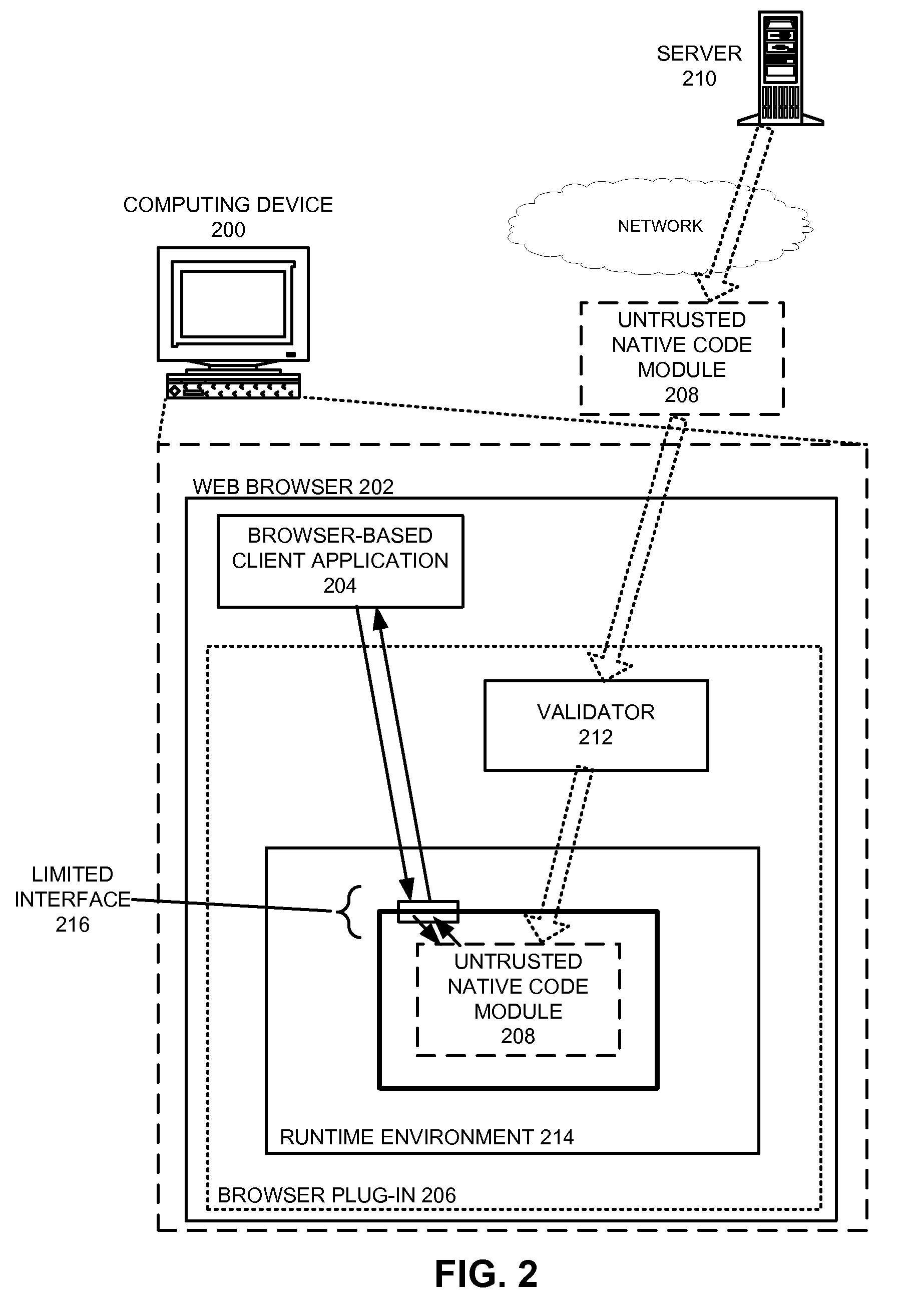Safely executing an untrusted native code module on a computing device