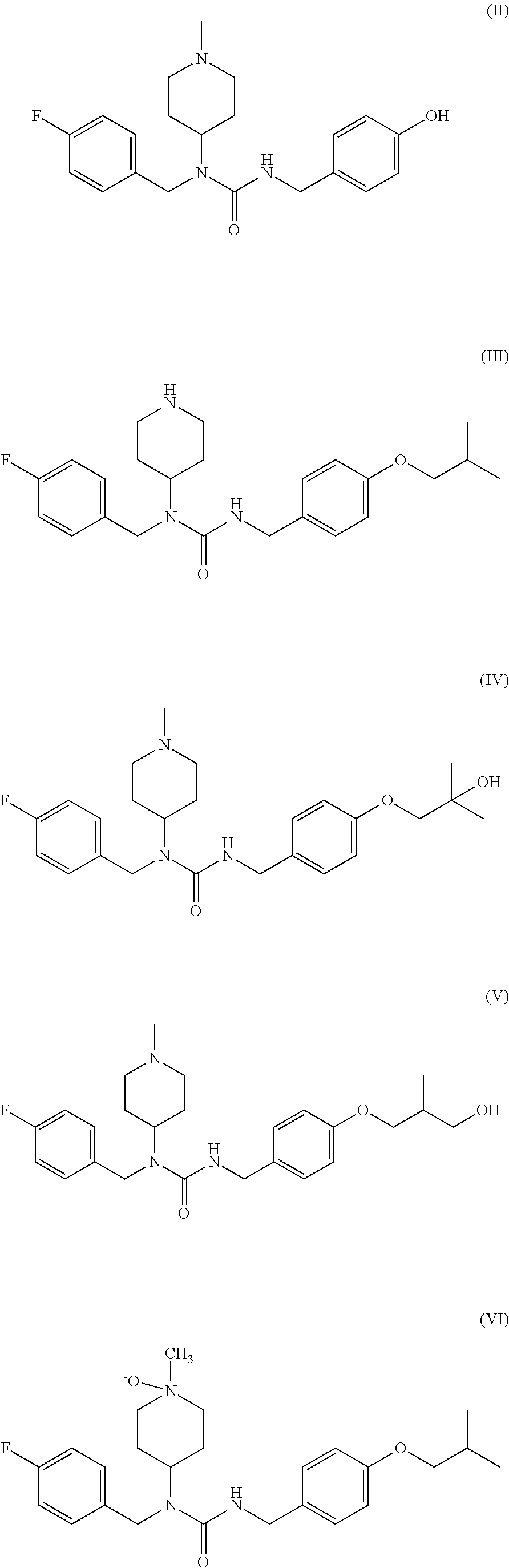 Co-administration of pimavanserin with other agents