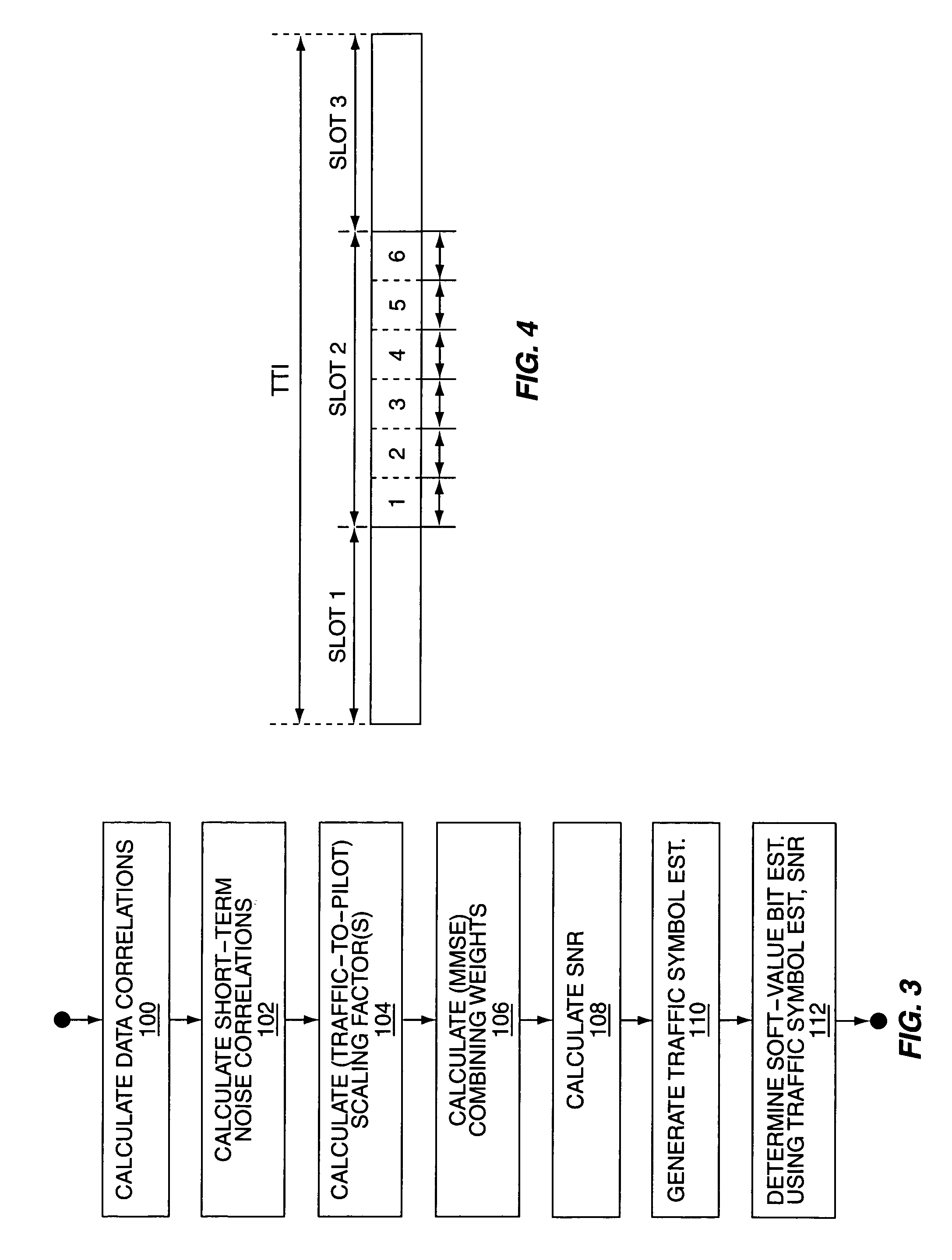 Method and apparatus for received communication signal processing