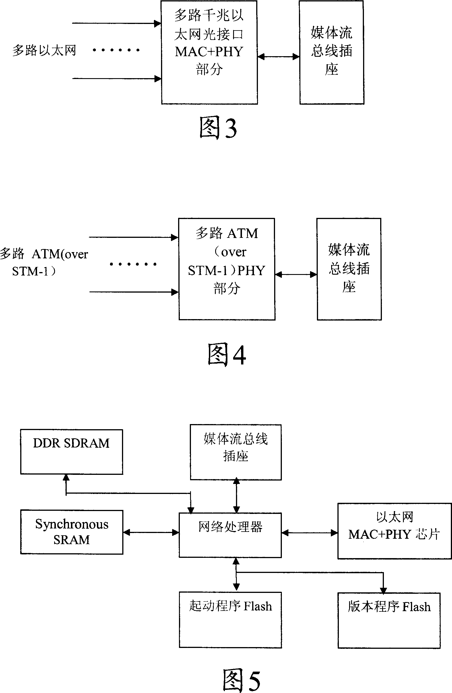 Network processor based communication protocol monitoring system and method