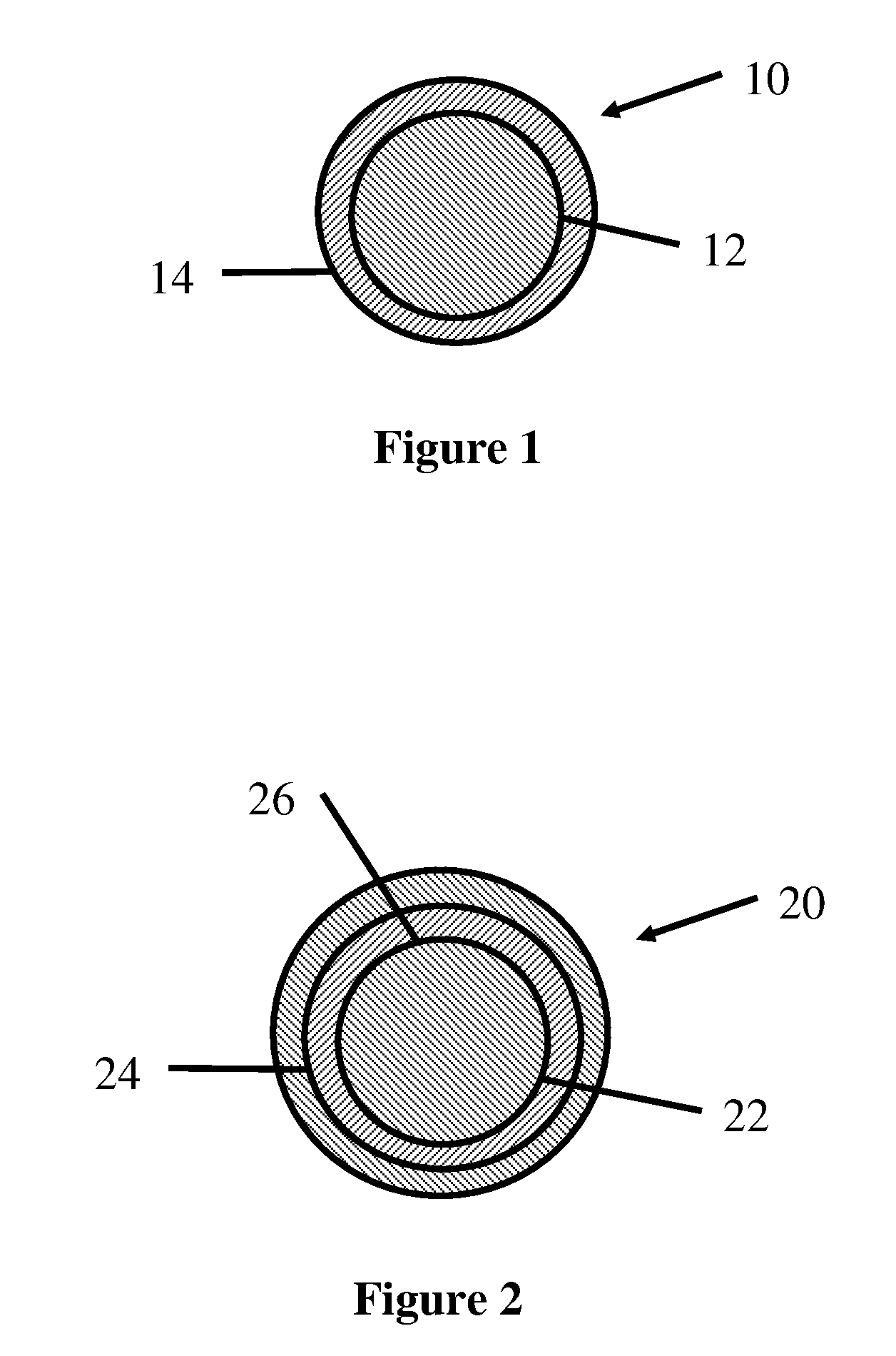 Composite Rod for Spinal Implant Systems With Higher Modulus Core and Lower Modulus Polymeric Sleeve