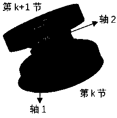 Inverse kinematic solving method of manual operation and control of multi-joint mechanical arm