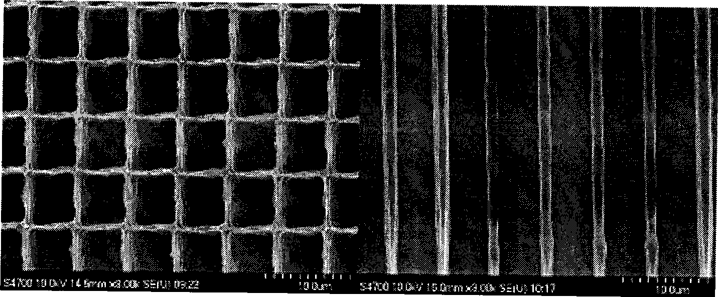 Super capacitor plate material and preparation method thereof