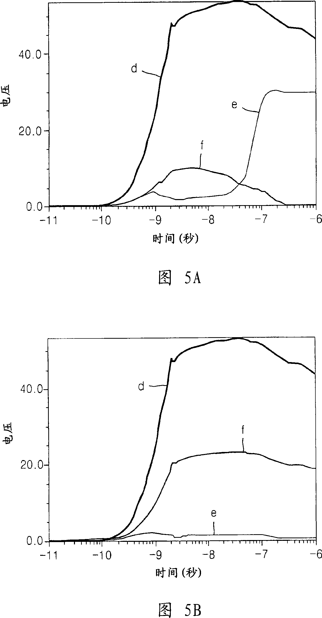 Voltage clamping circuits using mos transistors and semiconductor chips and methods of clamping voltages