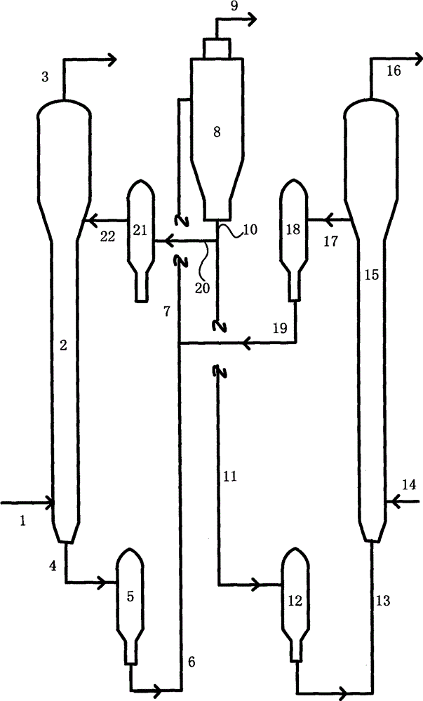 Adsorption desulfurization method