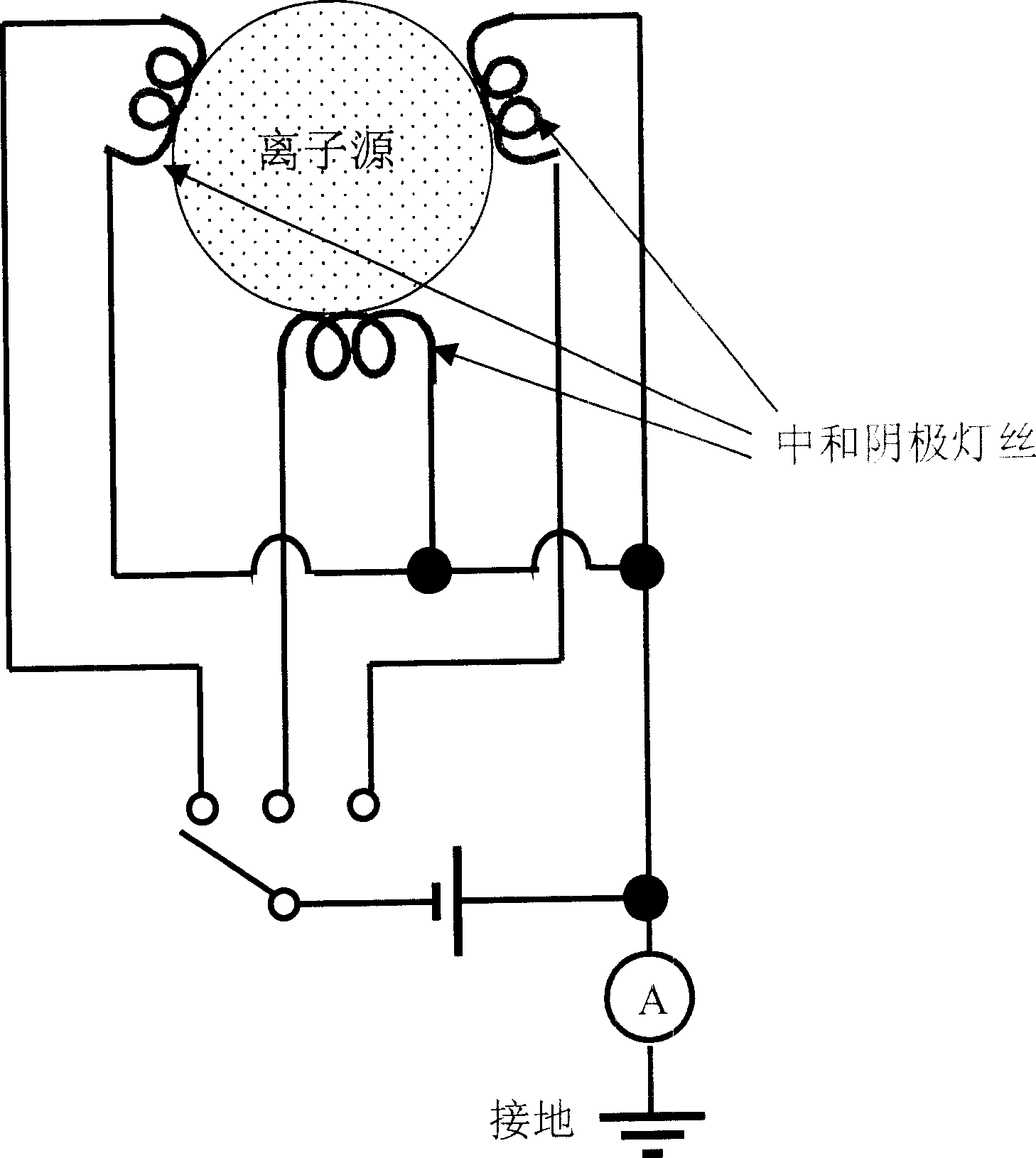 Filament of neutralization cathode in Kaufman ion source, and method