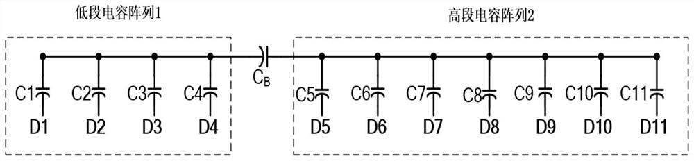 Low-power-consumption SAR ADC based on common-mode level switch switching and working method thereof