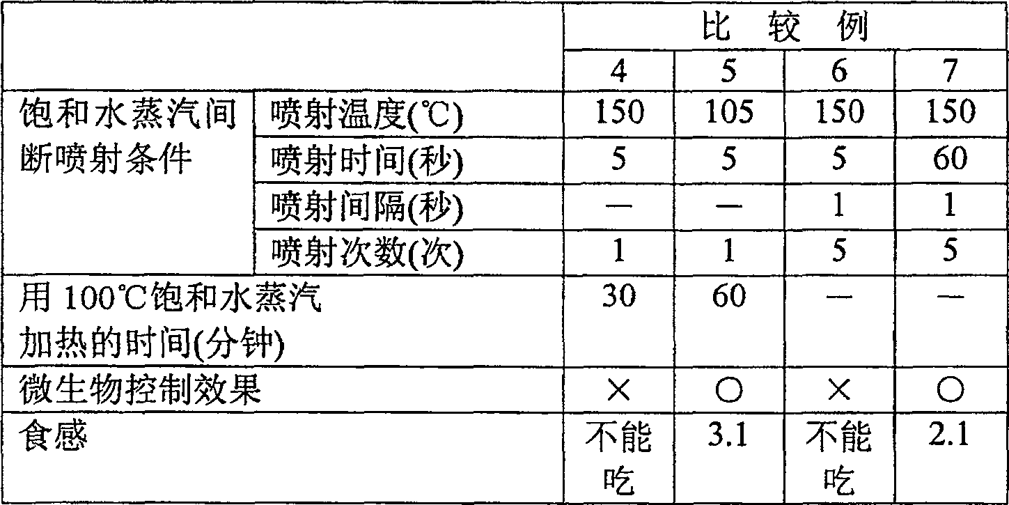 Noodle making method