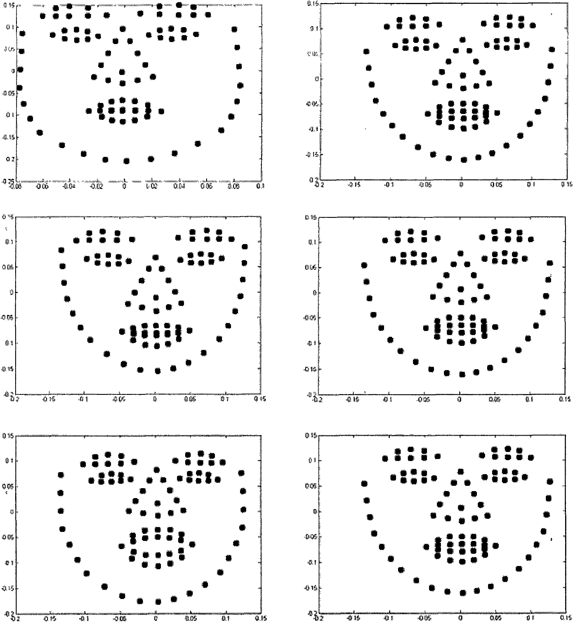 Method for recognizing face images
