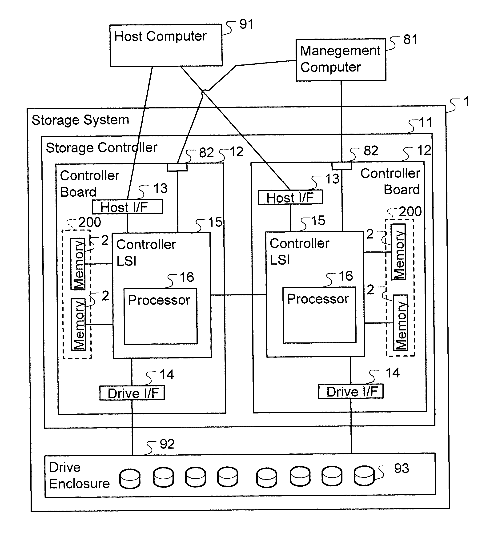 Storage control apparatus and storage control method