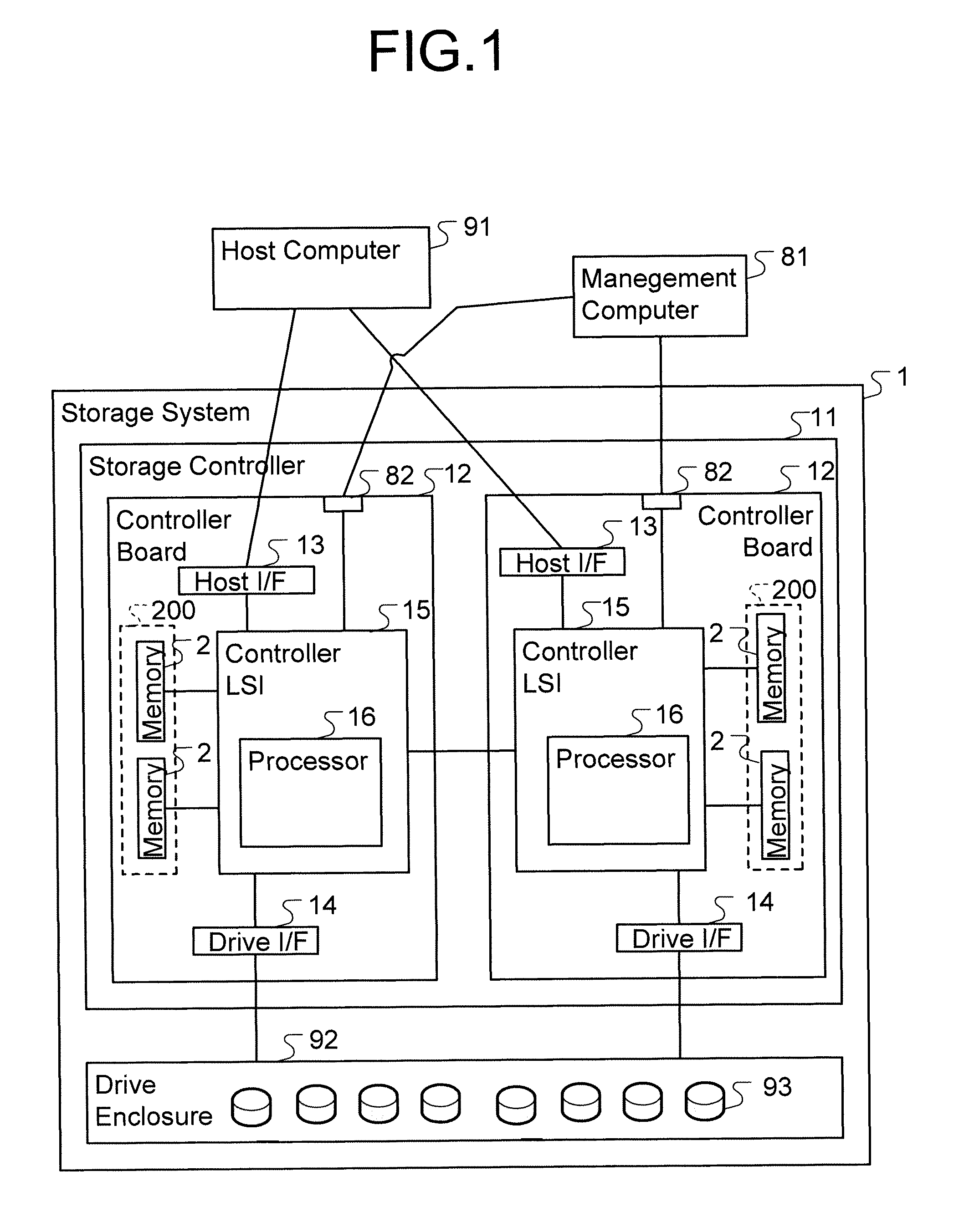 Storage control apparatus and storage control method