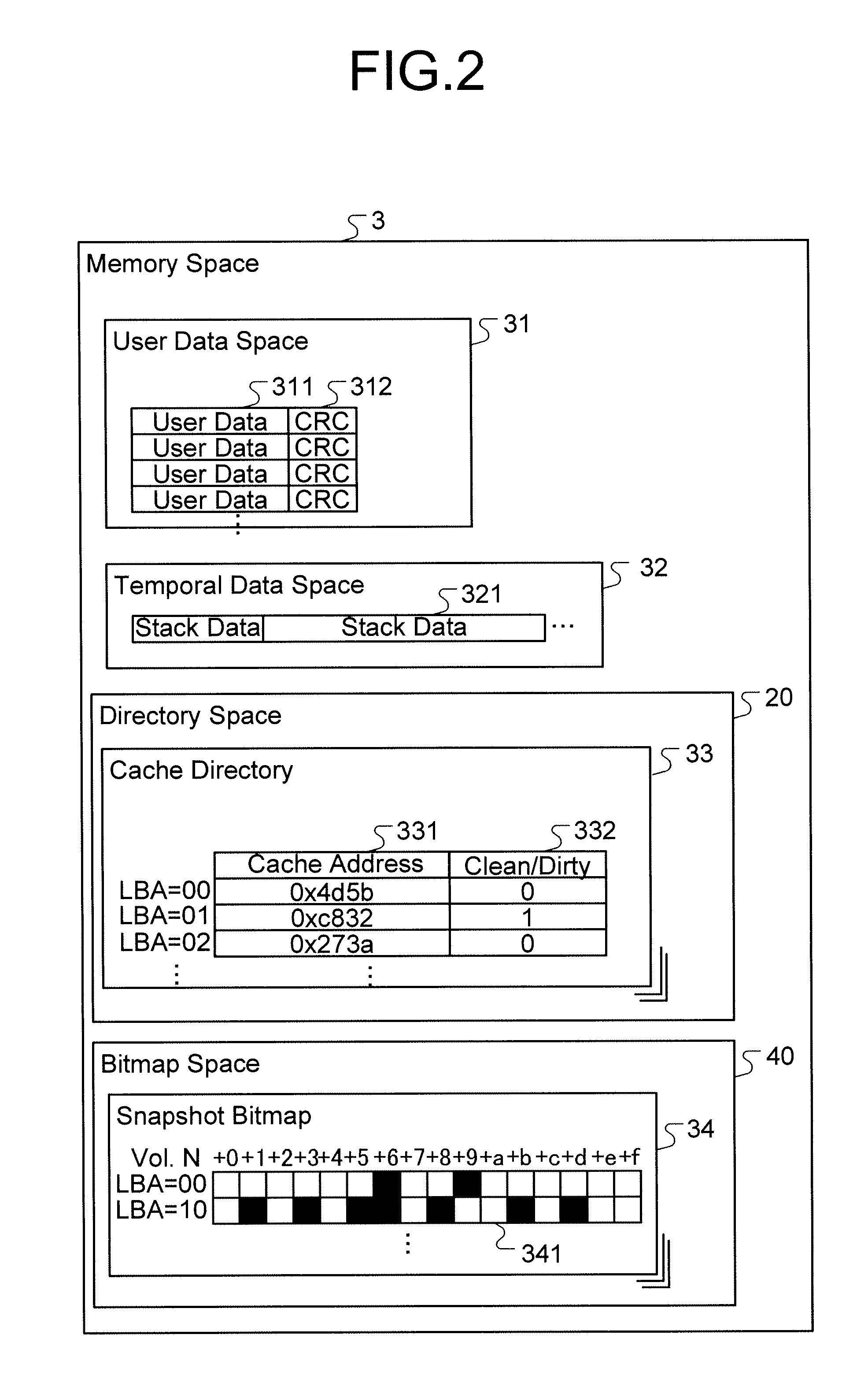 Storage control apparatus and storage control method