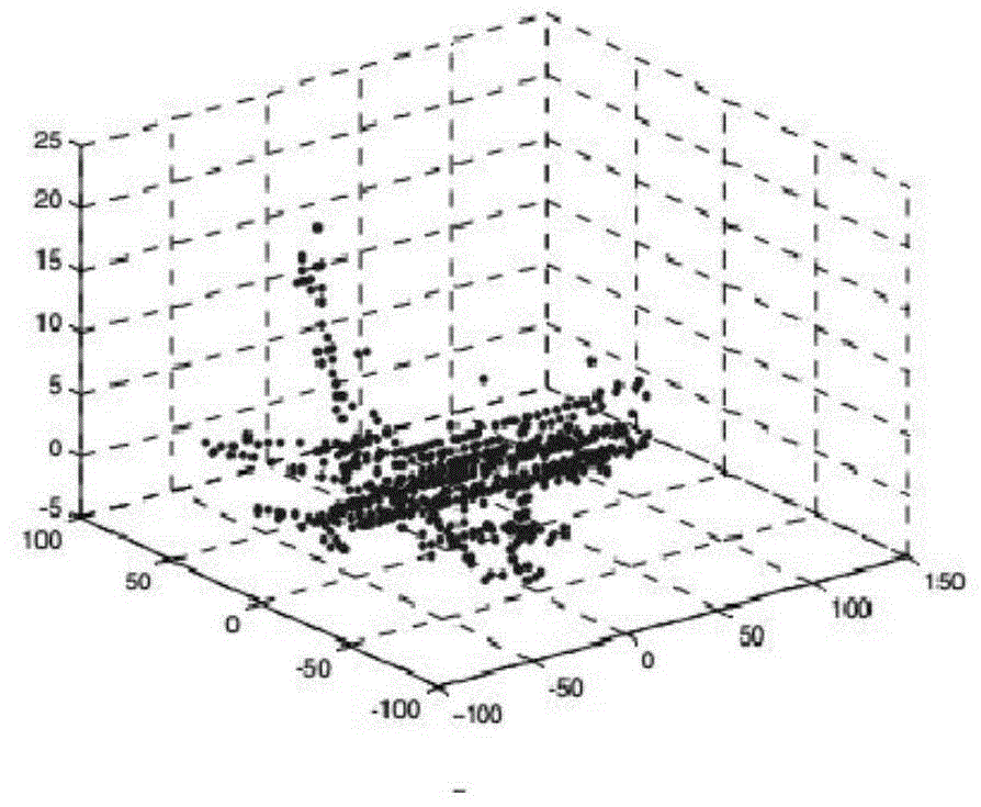 Three-dimensional InISAR image registration and fusion method based on mutual information