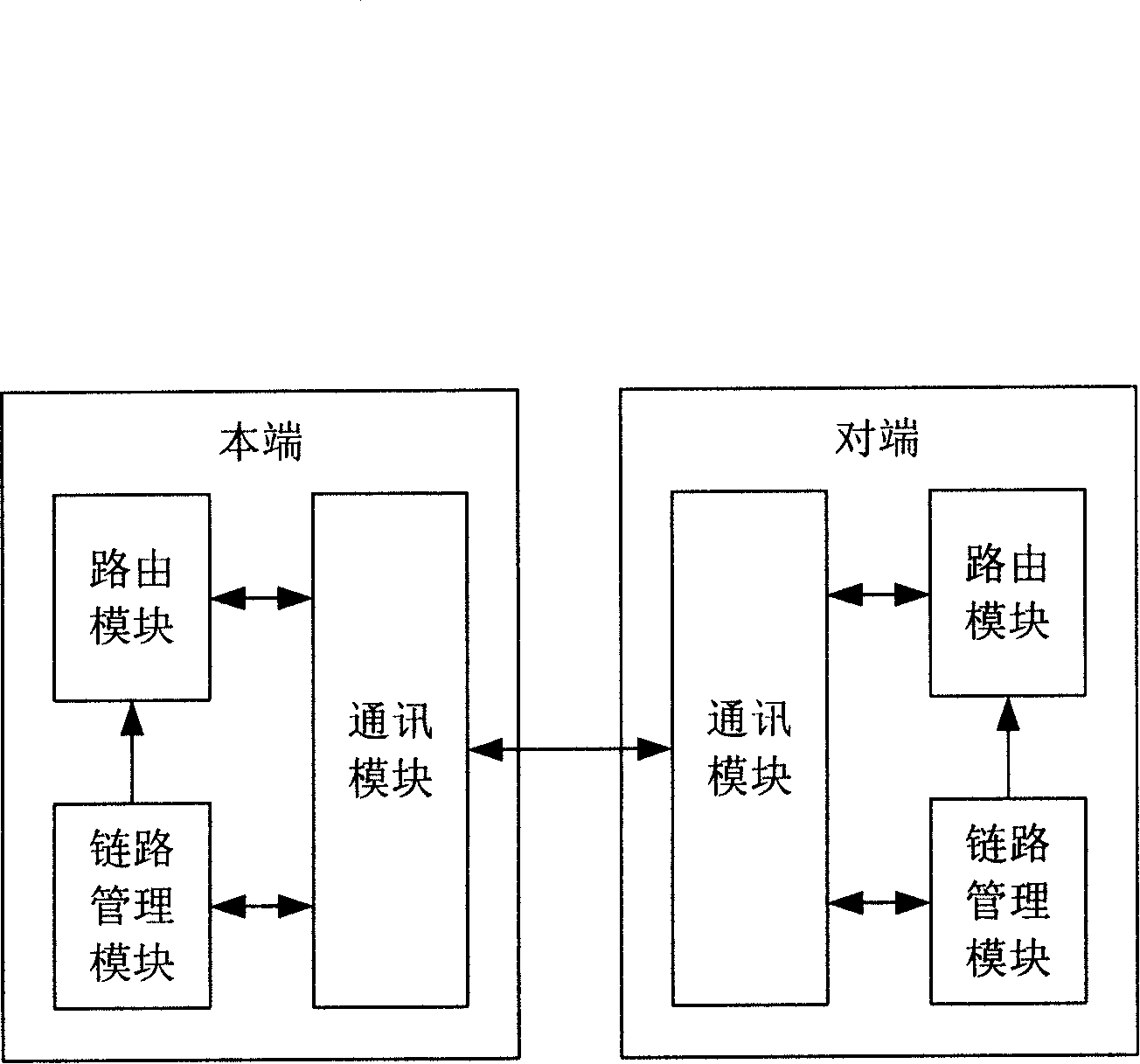 Method and system for service exit of data link