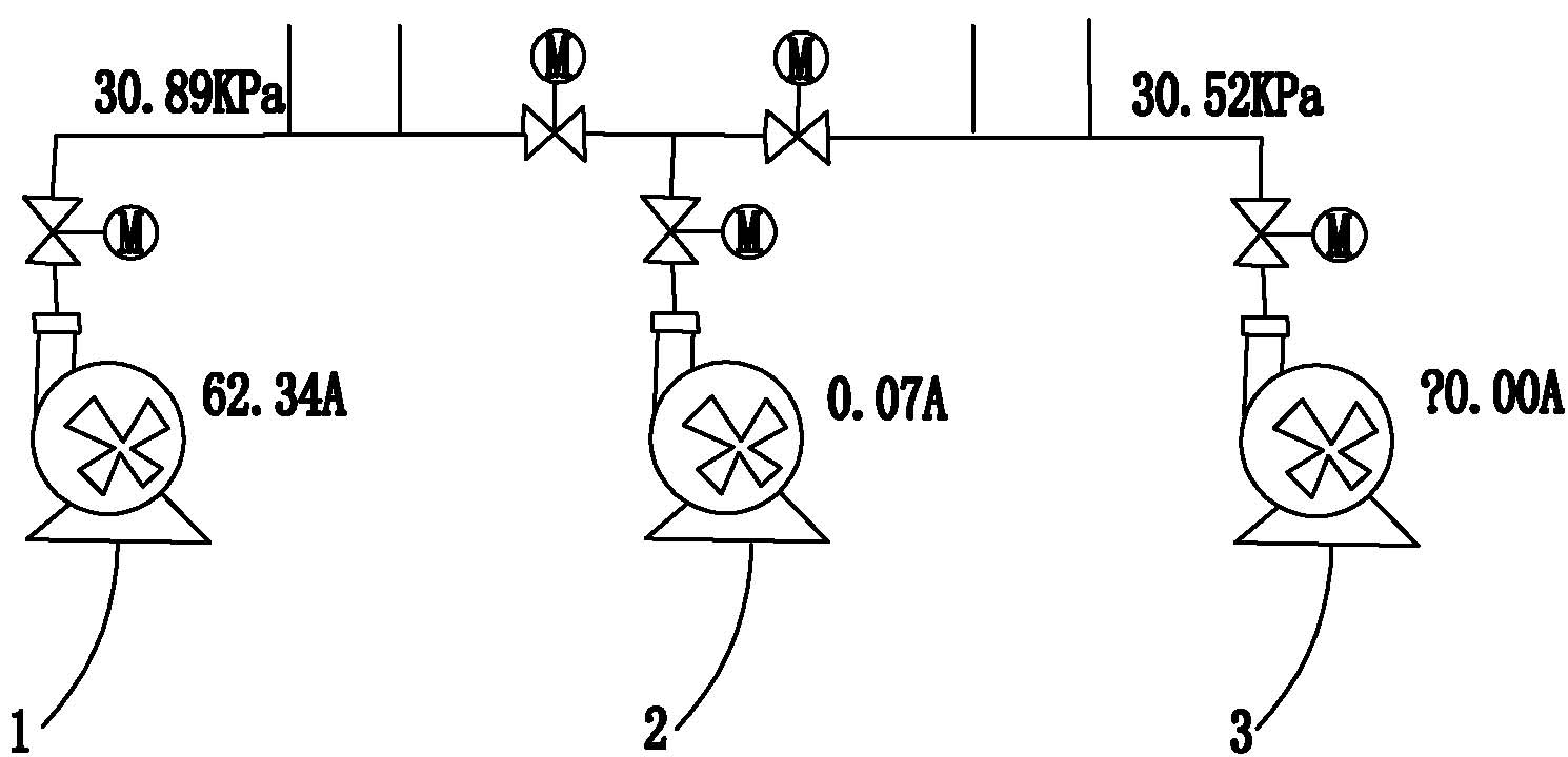 Control method for improving economical operation of boiler charge returning air blower