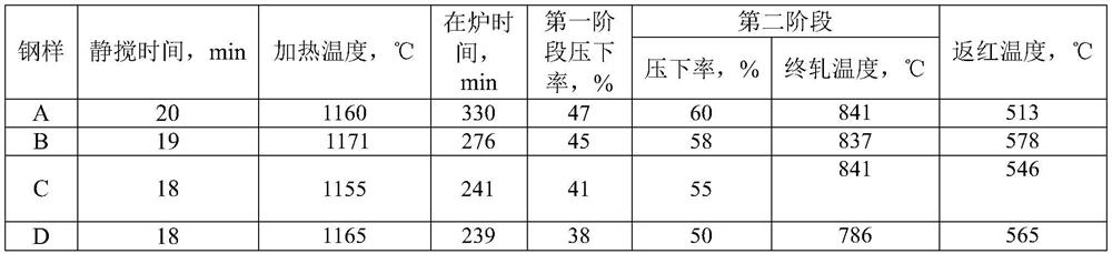 Thick plate for high-strength container with excellent core toughness and manufacturing method thereof