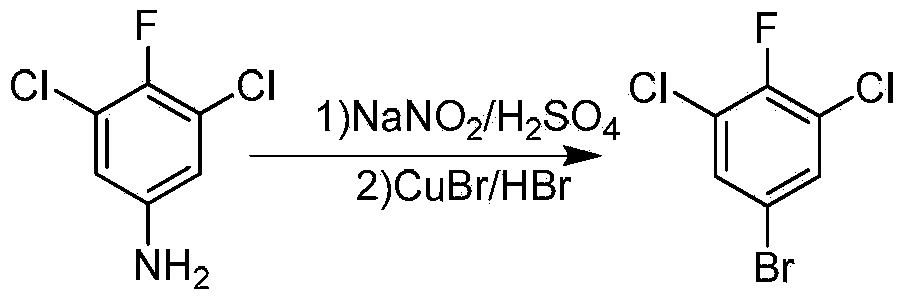 Preparation method of 5-bromo-1,3-dichloro-2-fluorobenzene