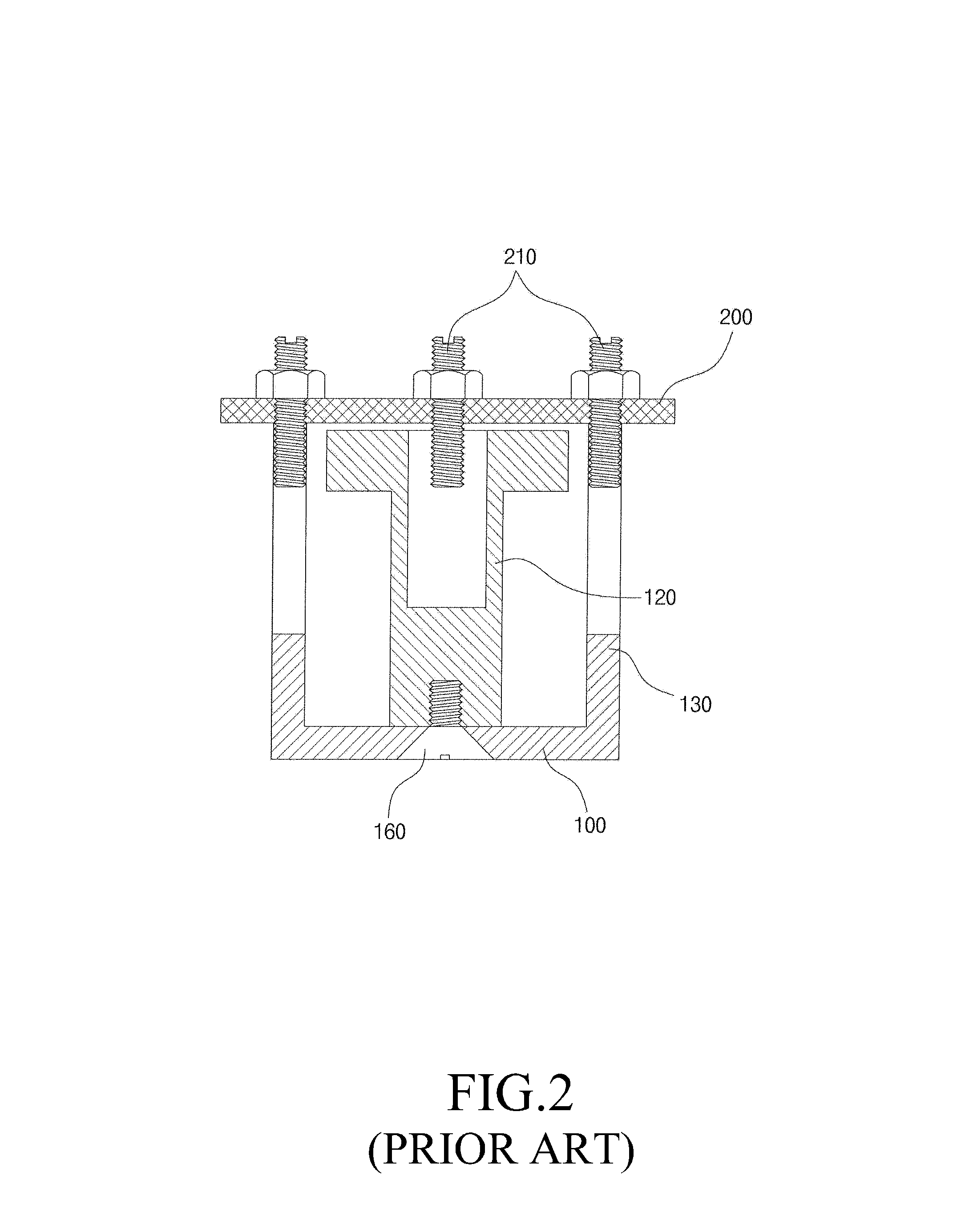 Radio frequency filter