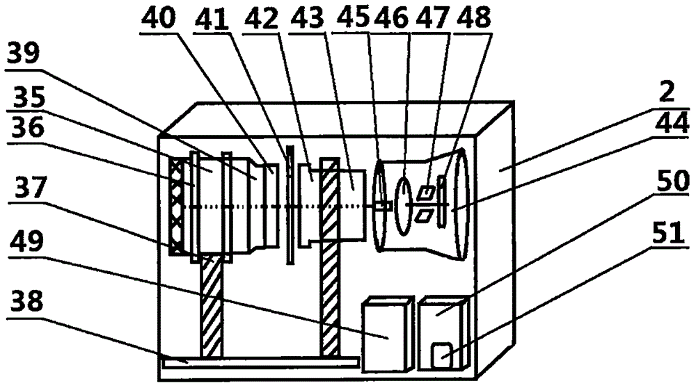 Image four-dimensional ultrasonic detection device