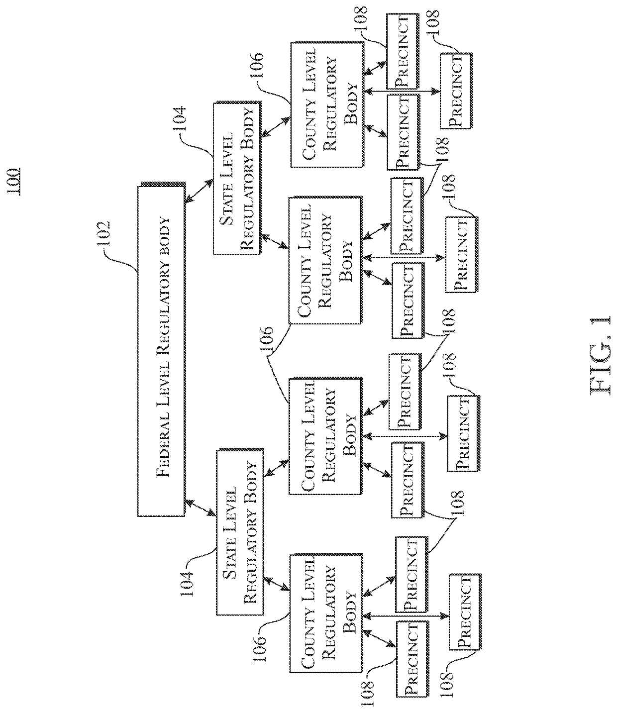 Electronic voting identity authentication system and method