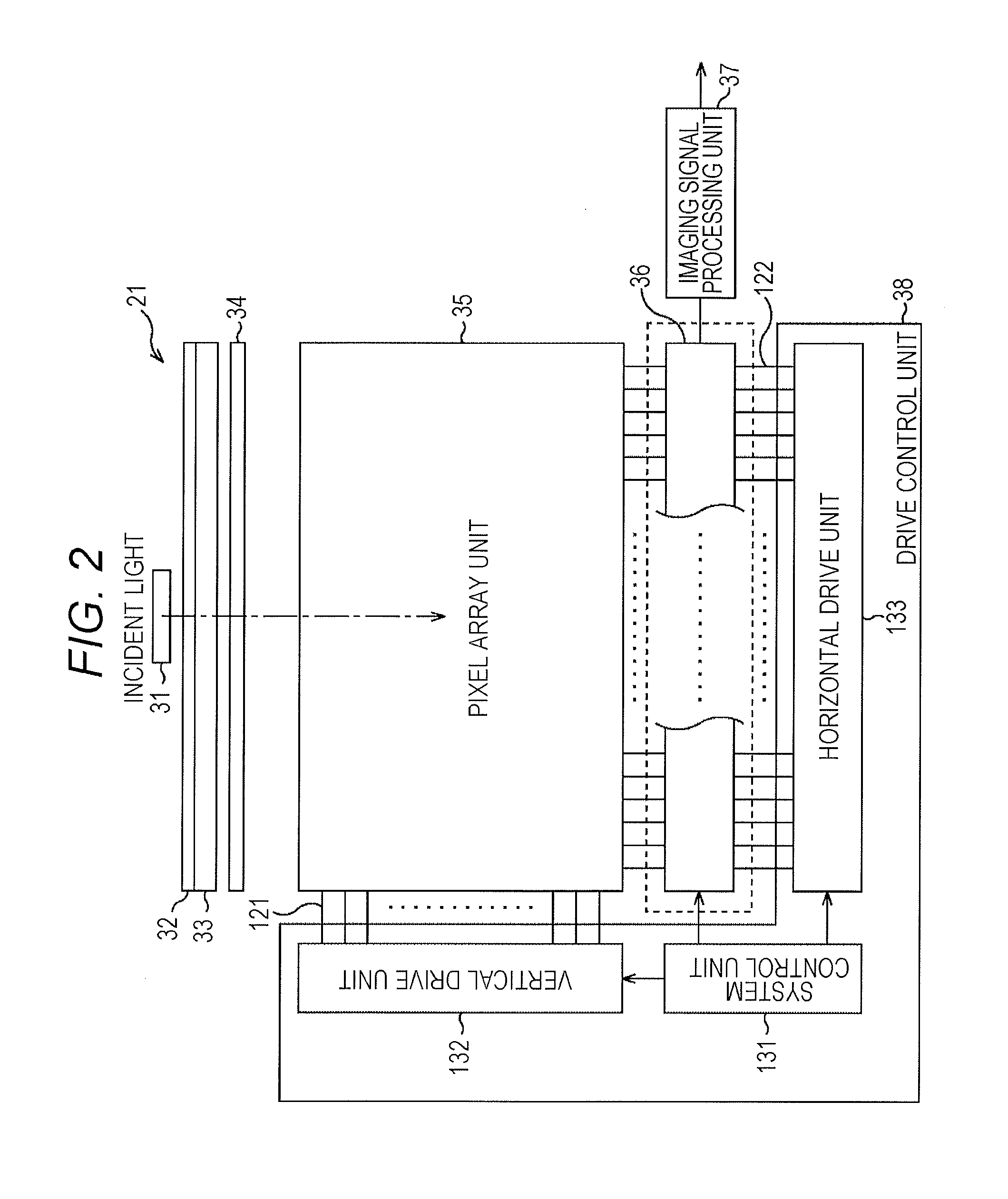 Imaging device, imaging method, electronic device, and program