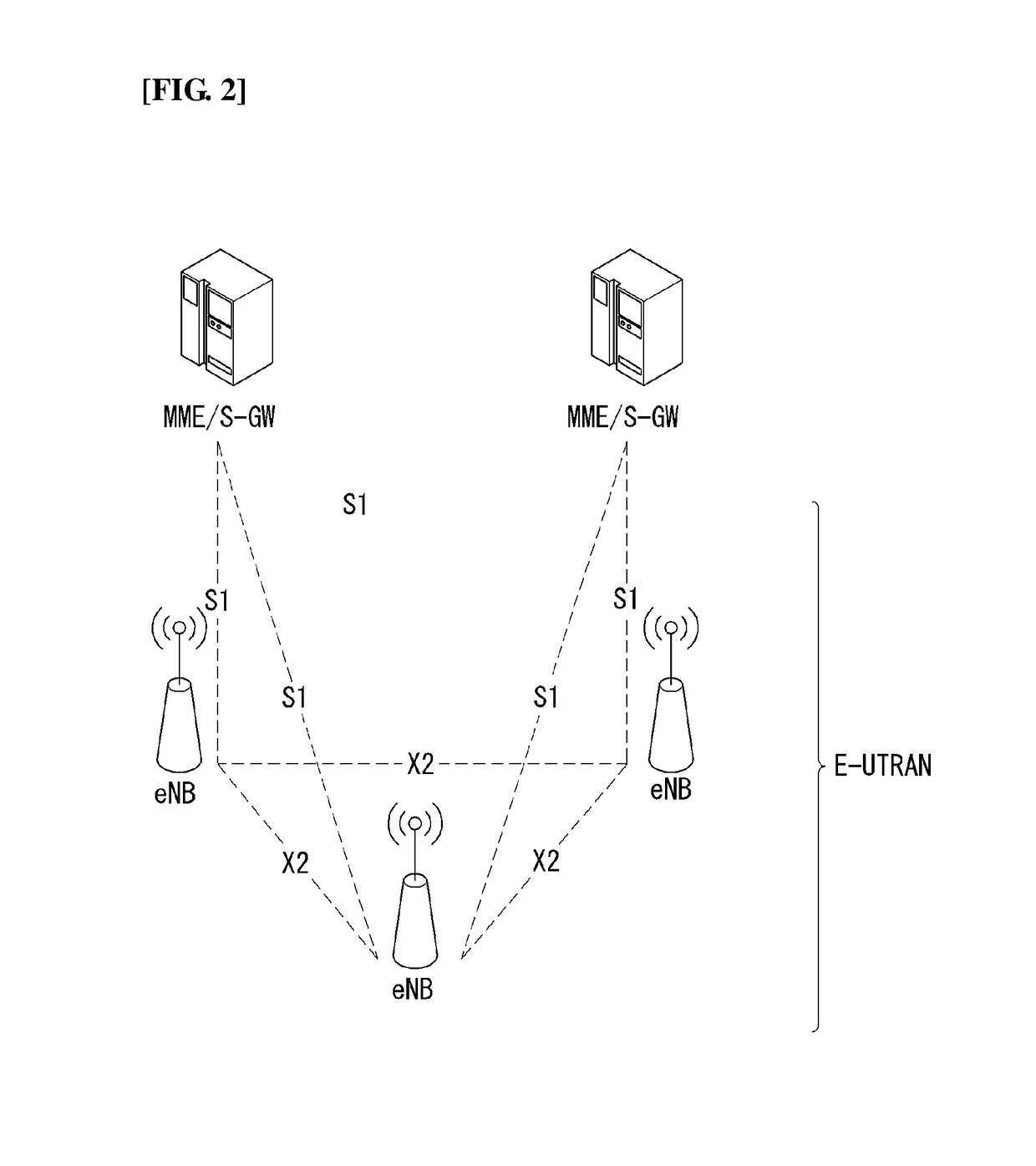 Method for performing v2x communication in wireless communication system and apparatus for same