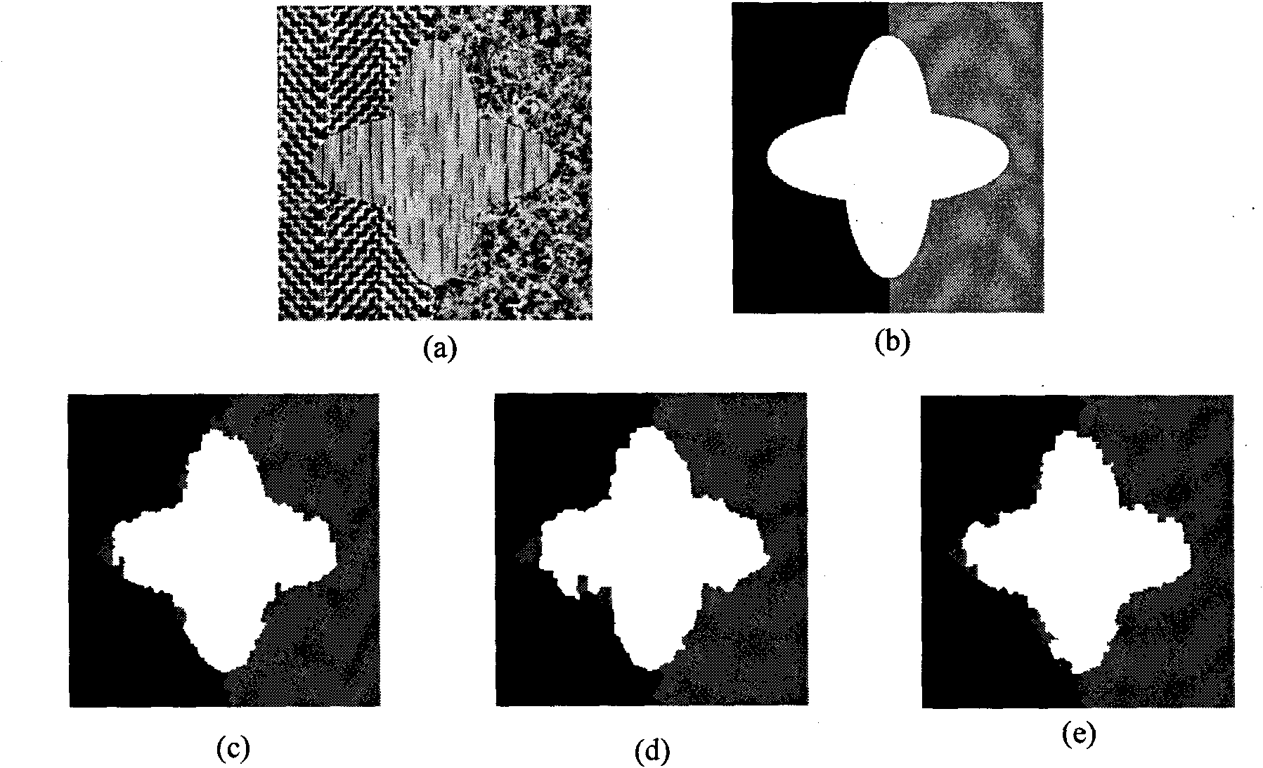 Image dividing method based on immune multi-object clustering