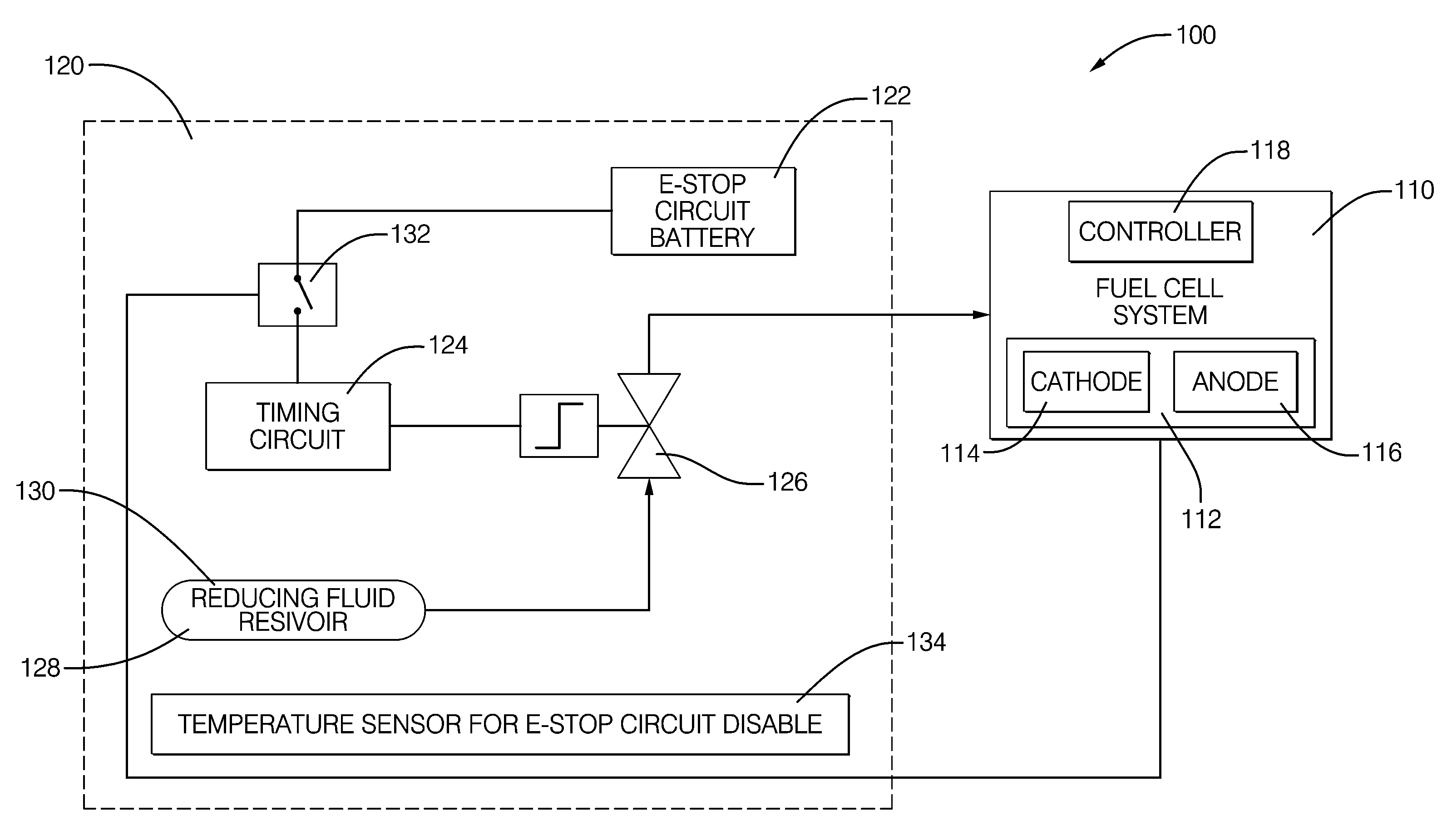 Apparatus for solid-oxide fuel cell shutdown having a timing circuit and a reservoir