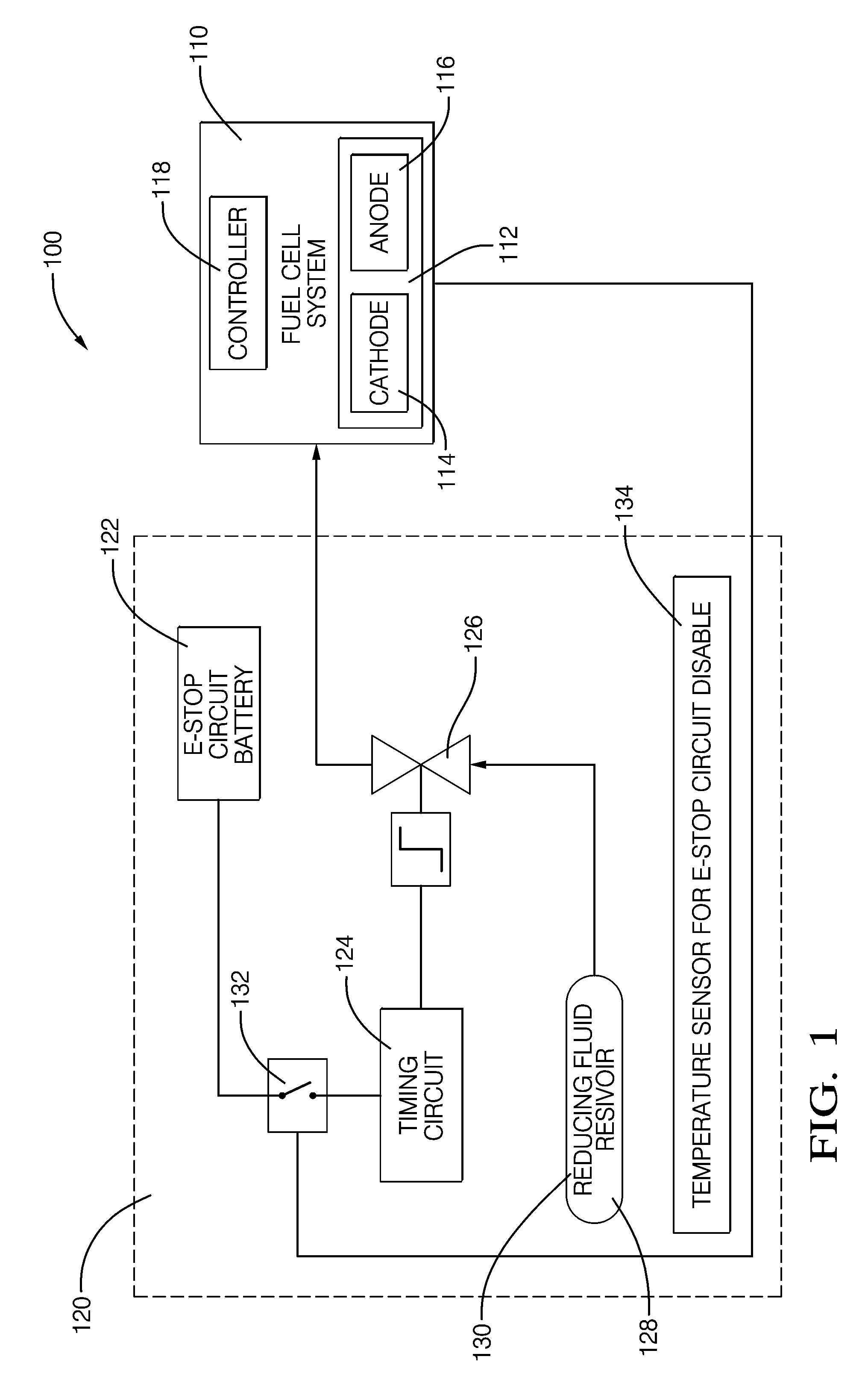Apparatus for solid-oxide fuel cell shutdown having a timing circuit and a reservoir