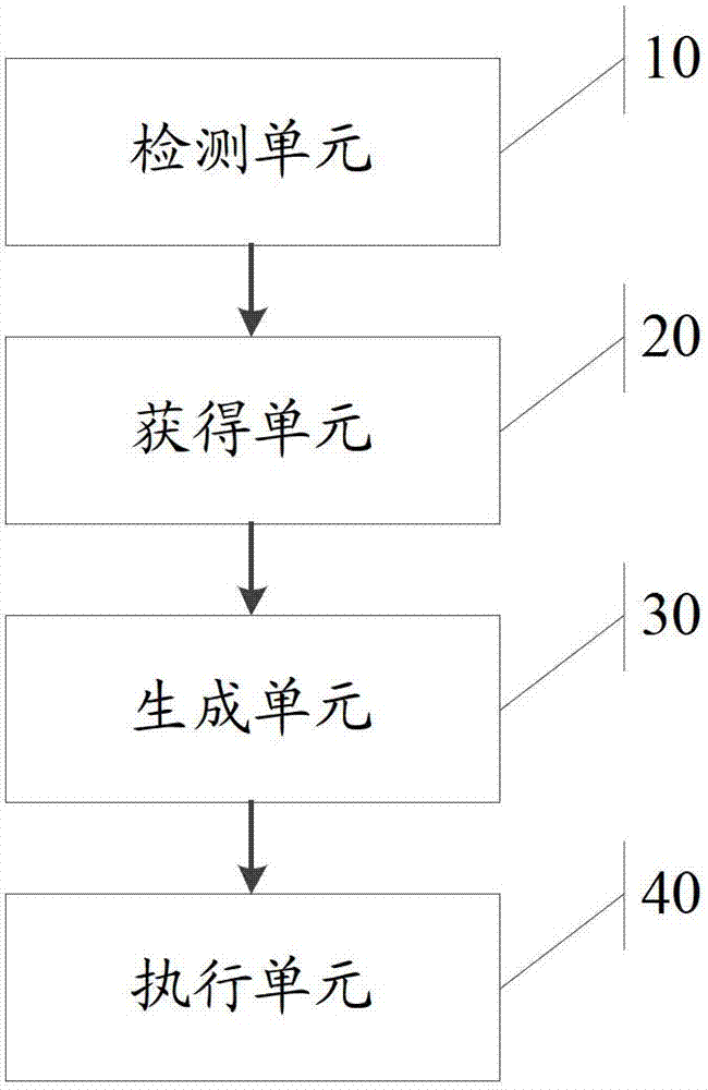Electronic device and method for controlling same