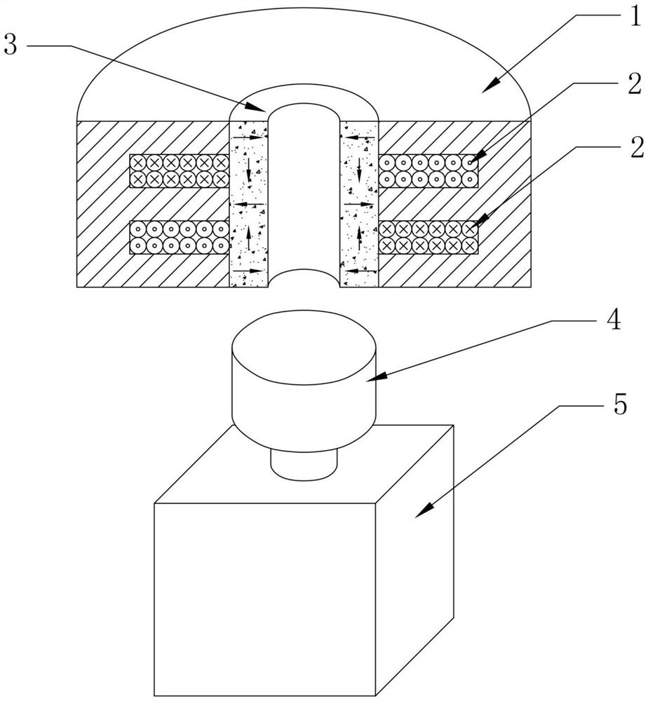 Radial and axial composite magnetizing device and magnetizing method for bonded neodymium iron boron magnet ring