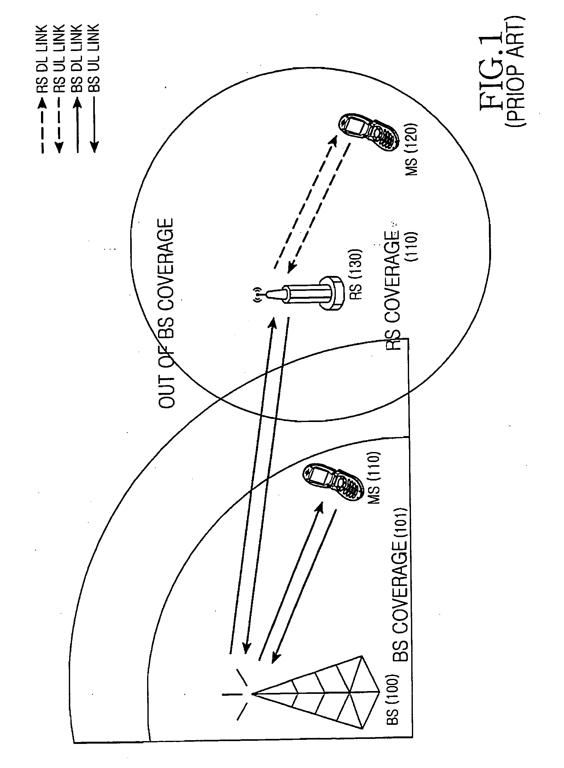 Apparatus and method for constructing a frame to support multilink in multi-hop relay cellular network