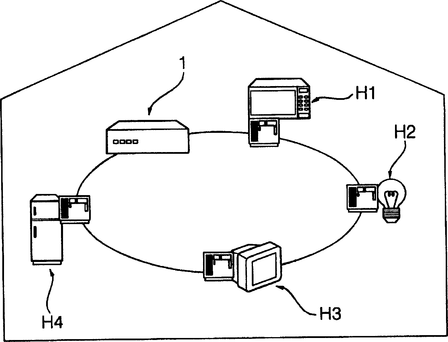 Home appliance network system and method for operating the same