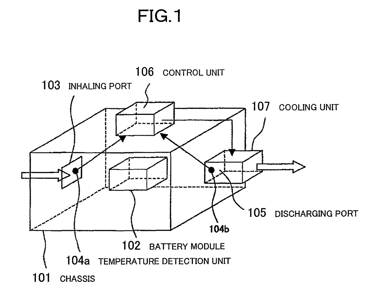 Storage battery apparatus