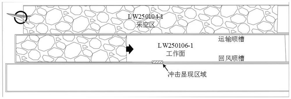 Mine earthquake risk area prediction method based on accumulated micro-earthquake response