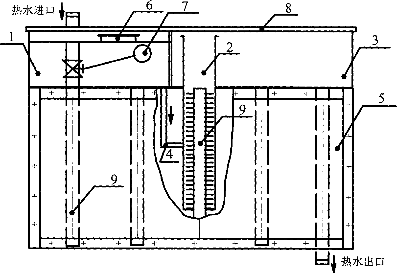 Multifunctional heating radiator device