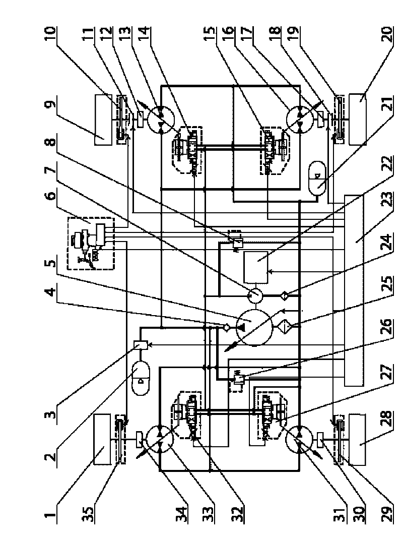 Driving system of wheel-drive type hydrostatic transmission hybrid vehicle