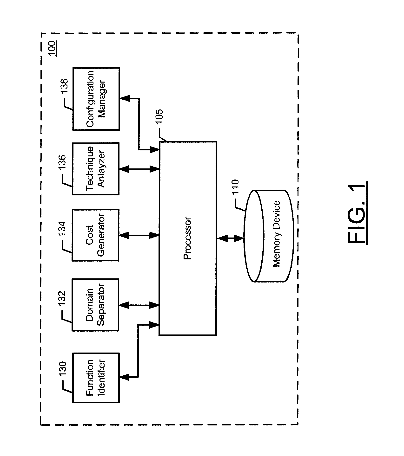 Method, apparatus, and computer program product for resource, time, and cost aware variable-precision solving of mathematical functions