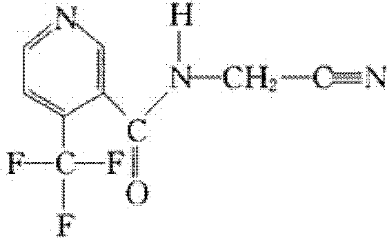 Flonicamid-containing ultralow volume liquid agent