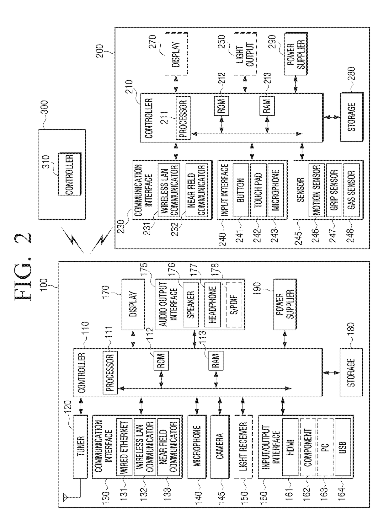 Remote controller and method for receiving a user's voice thereof